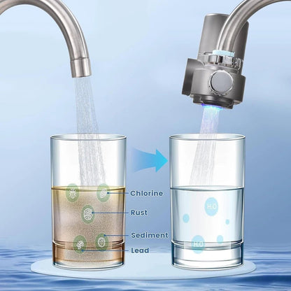 Faucet Water Filter for Sink