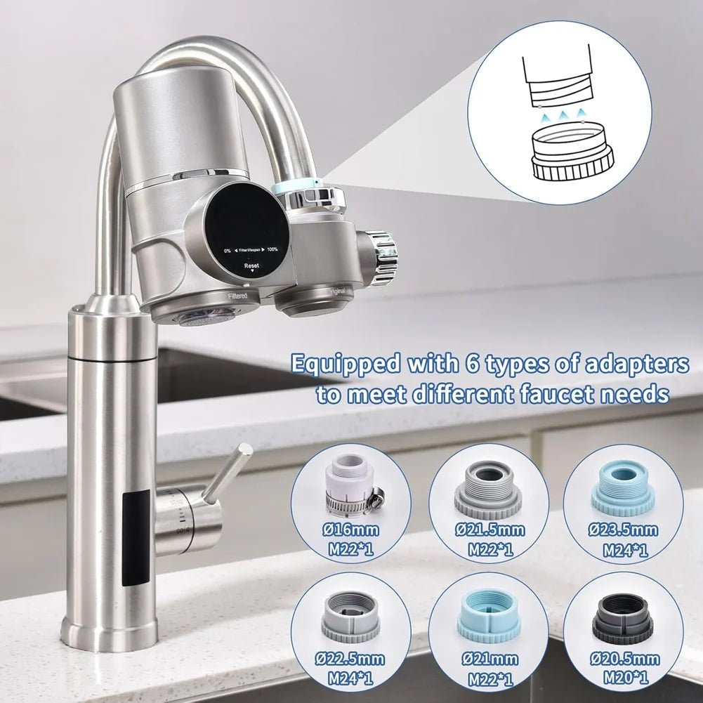 Faucet Water Filter for Sink