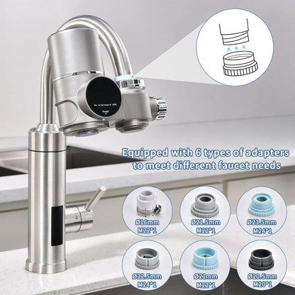 Faucet Water Filter for Sink